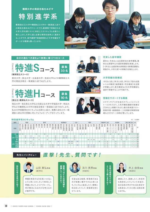 中古】埼玉県 正智深谷高等学校 女子制服 2点（ジャージ 上