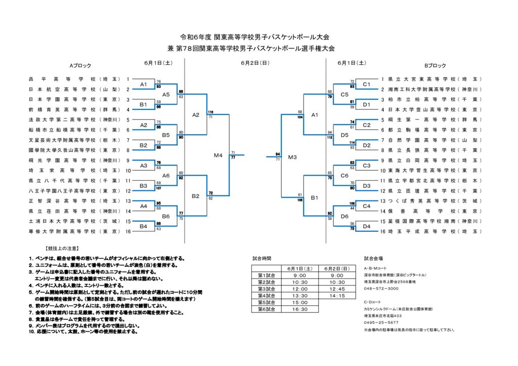06_man_kanto_tournament (1)のサムネイル