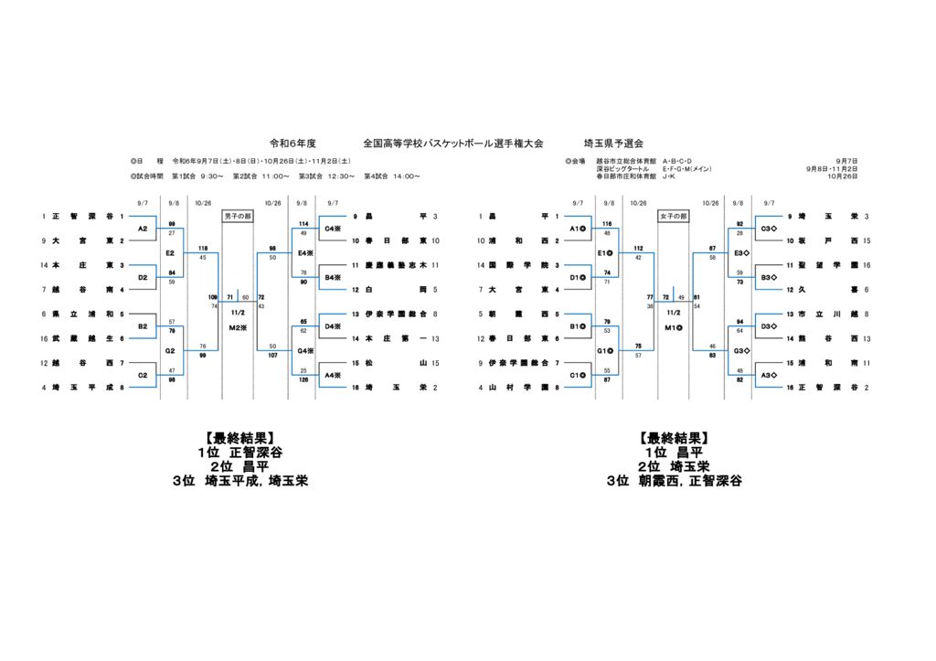 wc_winner (1)のサムネイル