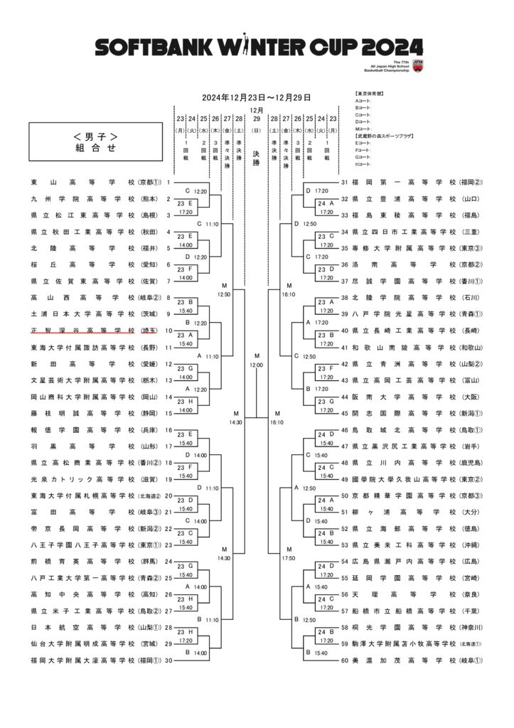 WC2024_tournament_men_20241121-v2のサムネイル