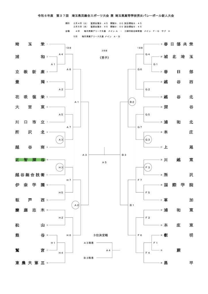 24-新人-男子組合せのサムネイル