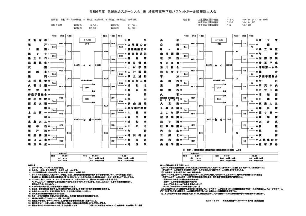 shin_cardのサムネイル