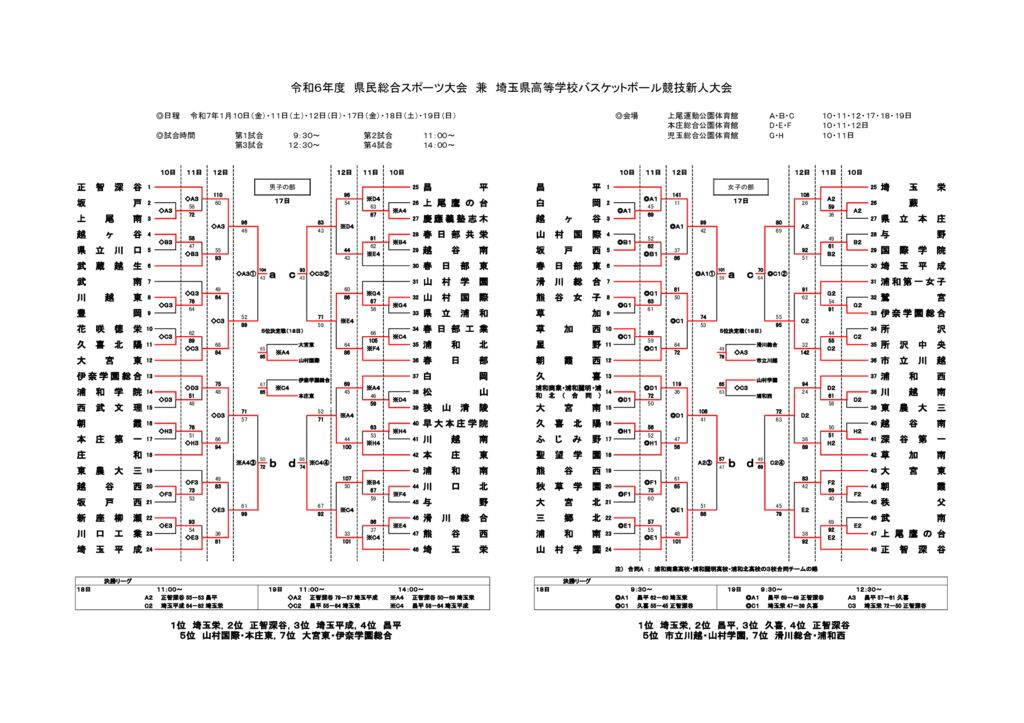 shin_winnerのサムネイル