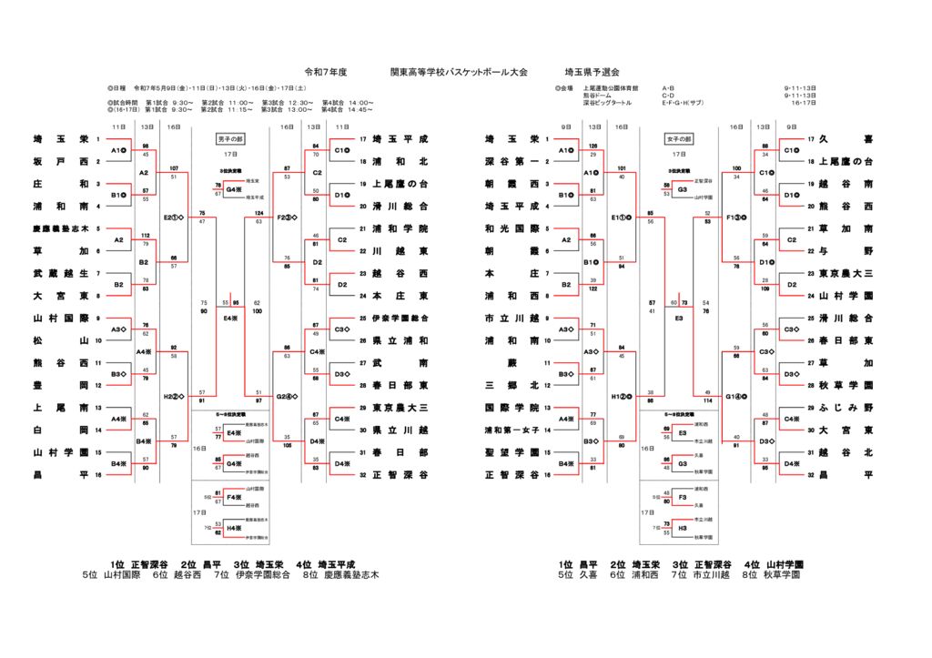 kanto_winnerのサムネイル