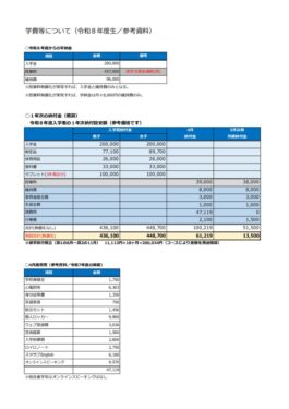 正智深谷_学費_訂正版のサムネイル